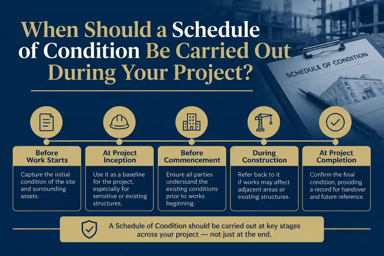 When Should a Schedule of Condition Be Carried Out During Your Project Wokingham?